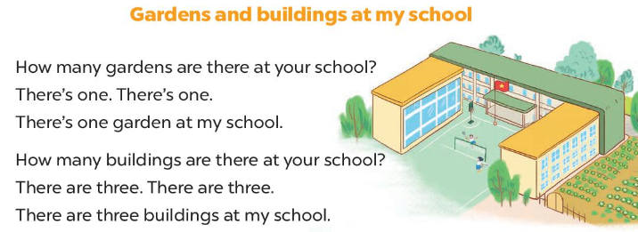 Tiếng Anh lớp 4 Unit 6 lesson 2 trang 46, 47 Global Success 5 1