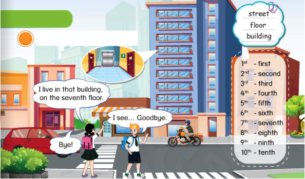 Tiếng Anh lớp 4 Unit 6 lesson 2 trang 52, 53 Phonics Smart 0 1