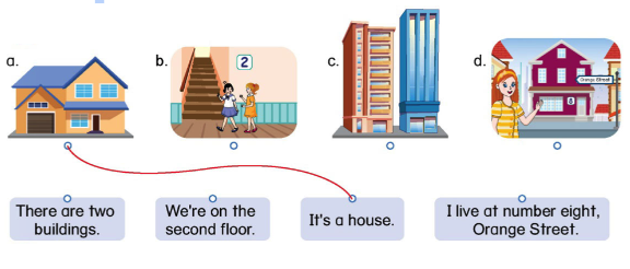 Tiếng Anh lớp 4 Unit 6 lesson 2 trang 52, 53 Phonics Smart 2 1