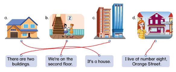 Tiếng Anh lớp 4 Unit 6 lesson 2 trang 52, 53 Phonics Smart 2 2