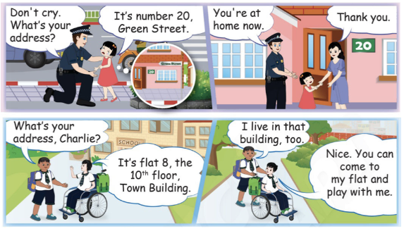 Tiếng Anh lớp 4 Unit 6 lesson 2 trang 52, 53 Phonics Smart 3 1