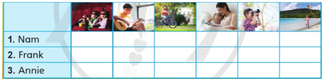 Tiếng Anh lớp 4 Unit 6 lesson 2 trang 95 Explore Our World 2 1