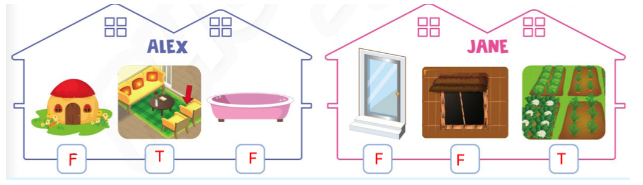 Tiếng Anh lớp 4 Unit 6 lesson 3 trang 54, 55 Phonics Smart 4 2