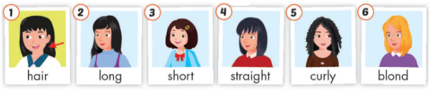 Tiếng Anh lớp 4 Unit 6 Lesson 3 trang 84 iLearn Smart Start 0 1