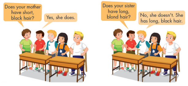 Tiếng Anh lớp 4 Unit 6 Lesson 3 trang 84 iLearn Smart Start 10 1