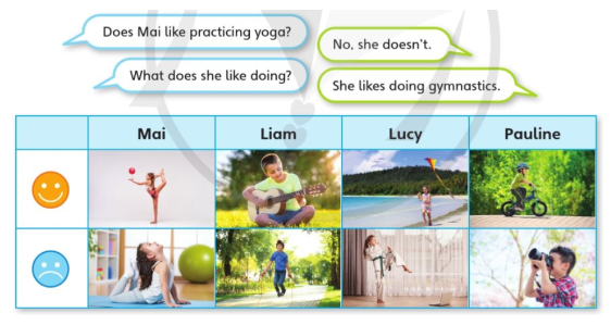 Tiếng Anh lớp 4 Unit 6 lesson 3 trang 96 Explore Our World 2 1