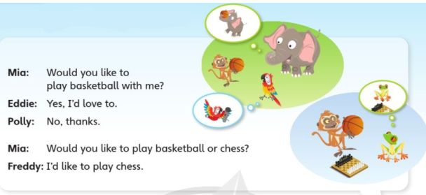 Tiếng Anh lớp 4 Unit 6 lesson 7 trang 100 aExplore Our World 0 1