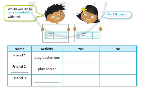 Tiếng Anh lớp 4 Unit 6 lesson 8 trang 101 aExplore Our World 2 1
