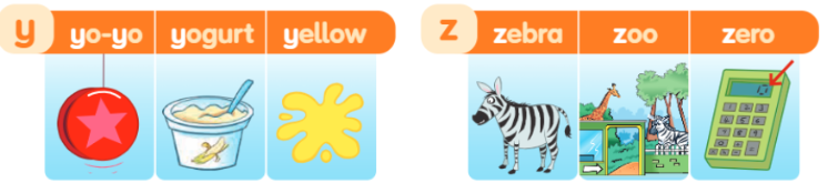 Tiếng Anh lớp 4 Unit 6 lesson four trang 47 Family and Friends 0 1