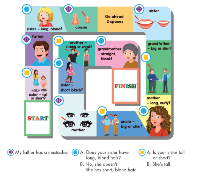 Tiếng Anh lớp 4 Unit 6 review and practice trang 90 iLearn Smart Start 3 1