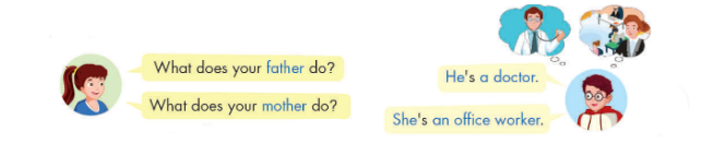 Tiếng Anh lớp 4 Unit 7 Lesson 1 trang 92 iLearn Smart Start 2 1