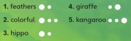 Tiếng Anh lớp 4 Unit 7 lesson 10 trang 121 Explore Our World 0 1