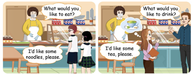 Tiếng Anh lớp 4 Unit 7 lesson 2 trang 62, 63 Phonics Smart 3 1