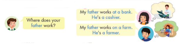 Tiếng Anh lớp 4 Unit 7 Lesson 2 trang 95 iLearn Smart Start 2 1