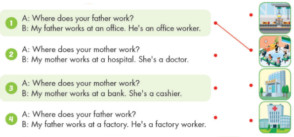 Tiếng Anh lớp 4 Unit 7 Lesson 2 trang 95 iLearn Smart Start 3 1