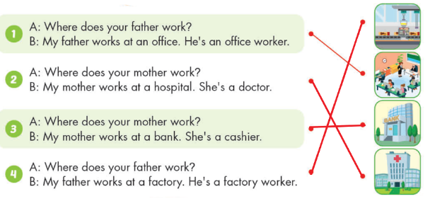 Tiếng Anh lớp 4 Unit 7 Lesson 2 trang 95 iLearn Smart Start 3 2