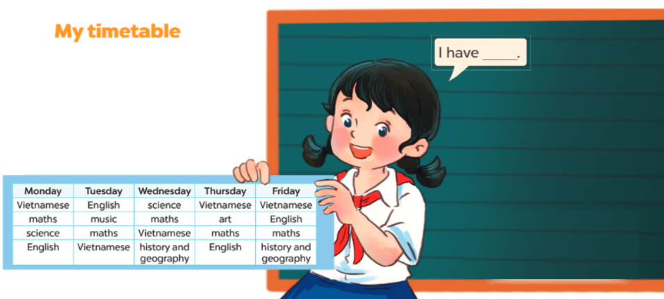 Tiếng Anh lớp 4 Unit 7 lesson 3 trang 54, 55 Global Success 5 1