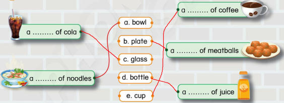 Tiếng Anh lớp 4 Unit 7 lesson 3 trang 64, 65 Phonics Smart 1 2