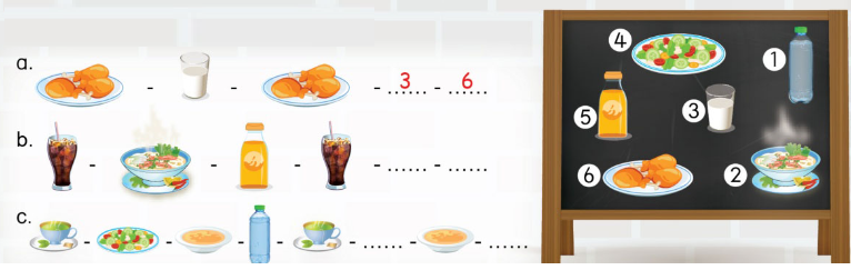 Tiếng Anh lớp 4 Unit 7 lesson 3 trang 64, 65 Phonics Smart 2 1