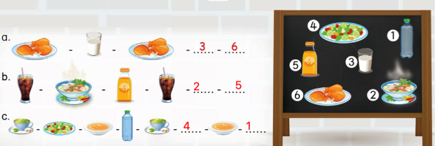 Tiếng Anh lớp 4 Unit 7 lesson 3 trang 64, 65 Phonics Smart 2 2