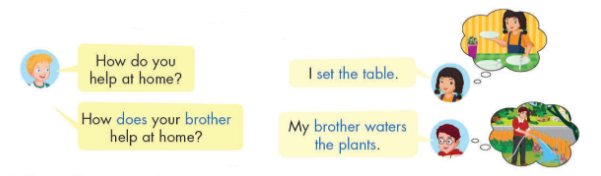 Tiếng Anh lớp 4 Unit 7 Lesson 3 trang 98 iLearn Smart Start 2 1