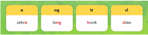 Tiếng Anh lớp 4 Unit 7 lesson 9 trang 120 Explore Our World 0 1