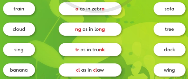 Tiếng Anh lớp 4 Unit 7 lesson 9 trang 120 Explore Our World 2 1