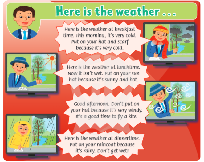 Tiếng Anh lớp 4 Unit 7 lesson five trang 58 Family and Friends 1 1