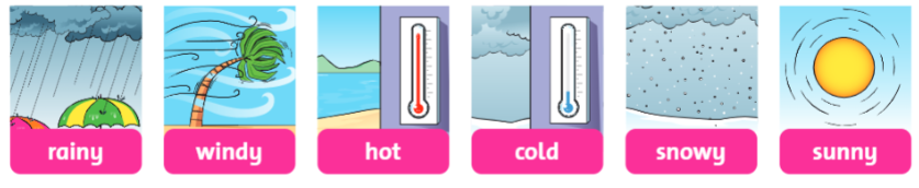 Tiếng Anh lớp 4 Unit 7 lesson one trang 54 Family and Friends 1 1