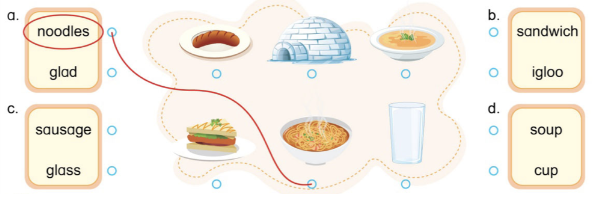 Tiếng Anh lớp 4 Unit 7 Phonics trang 66 Phonics Smart 2 1