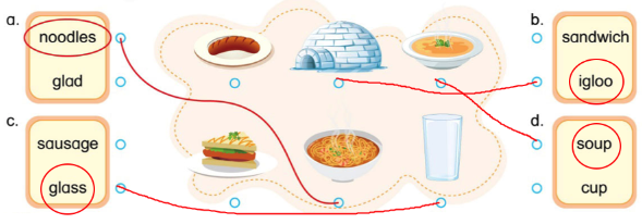 Tiếng Anh lớp 4 Unit 7 Phonics trang 66 Phonics Smart 2 2