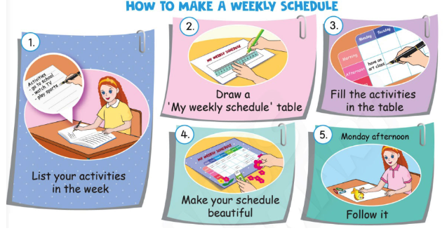 Tiếng Anh lớp 4 Unit 8 learn more trang 75 Phonics Smart 0 1