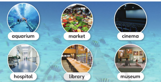 Tiếng Anh lớp 4 Unit 8 lesson 1 trang 126 Explore Our World 1 1