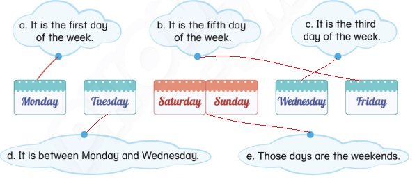 Tiếng Anh lớp 4 Unit 8 lesson 1 trang 68, 69 Phonics Smart 1 2