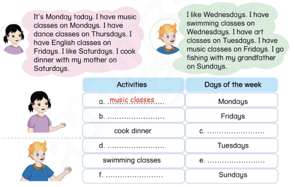 Tiếng Anh lớp 4 Unit 8 lesson 1 trang 68, 69 Phonics Smart 4 1