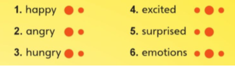 Tiếng Anh lớp 4 Unit 8 lesson 10 trang 135 Explore Our World 0 1