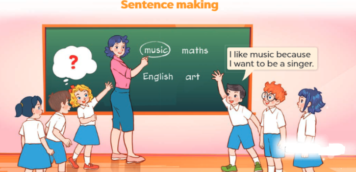 Tiếng Anh lớp 4 Unit 8 lesson 2 trang 58, 59 Global Success 5 1