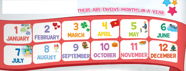 Tiếng Anh lớp 4 Unit 8 lesson 2 trang 70, 71 Phonics Smart 0 1