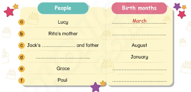 Tiếng Anh lớp 4 Unit 8 lesson 2 trang 70, 71 Phonics Smart 4 1