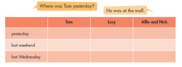 Tiếng Anh lớp 4 Unit 8 Lesson 3 trang 112 iLearn Smart Start 10 1