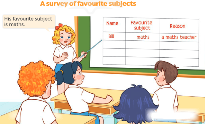 Tiếng Anh lớp 4 Unit 8 lesson 3 trang 60, 61 Global Success 5 1