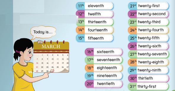 Tiếng Anh lớp 4 Unit 8 lesson 3 trang 72, 73 Phonics Smart 0 1