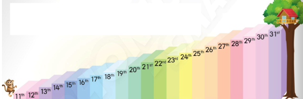 Tiếng Anh lớp 4 Unit 8 lesson 3 trang 72, 73 Phonics Smart 1 1