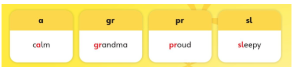 Tiếng Anh lớp 4 Unit 8 lesson 9 trang 134 Explore Our World 0 1