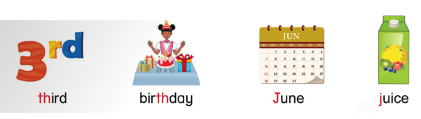 Tiếng Anh lớp 4 Unit 8 Phonics trang 74 Phonics Smart 0 1