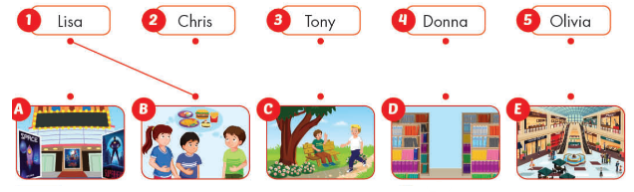 Tiếng Anh lớp 4 Unit 8 Review and Practice trang 118 iLearn Smart Start 0 1