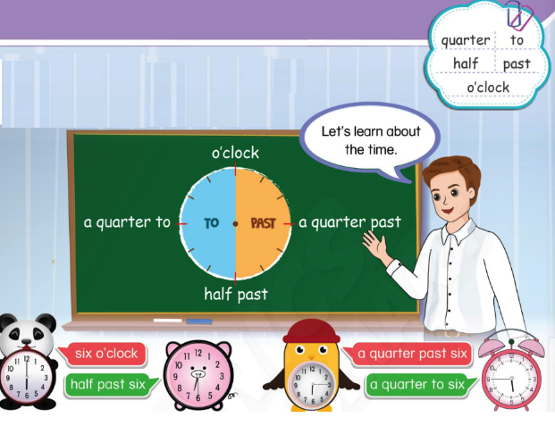 Tiếng Anh lớp 4 Unit 9 lesson 1 trang 78, 79 Phonics Smart 0 1