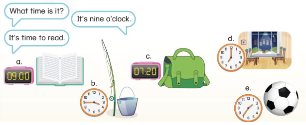 Tiếng Anh lớp 4 Unit 9 lesson 1 trang 78, 79 Phonics Smart 5 1
