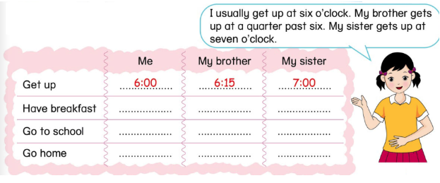 Tiếng Anh lớp 4 Unit 9 lesson 2 trang 80, 81 Phonics Smart 5 1