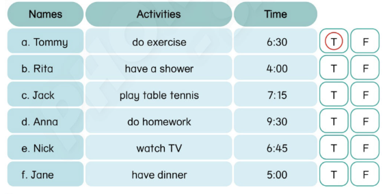 Tiếng Anh lớp 4 Unit 9 lesson 3 trang 82, 83 Phonics Smart 1 1